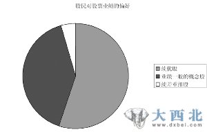 中國億萬股民投資經(jīng)：最不擔(dān)心害怕上市公司經(jīng)營不善