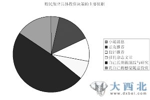 中國億萬股民投資經(jīng)：最不擔(dān)心害怕上市公司經(jīng)營不善