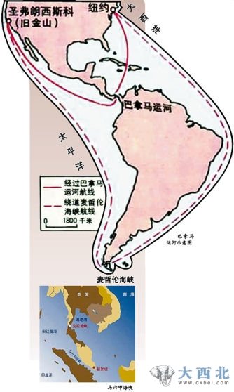 巴拿馬運河與馬六甲海峽