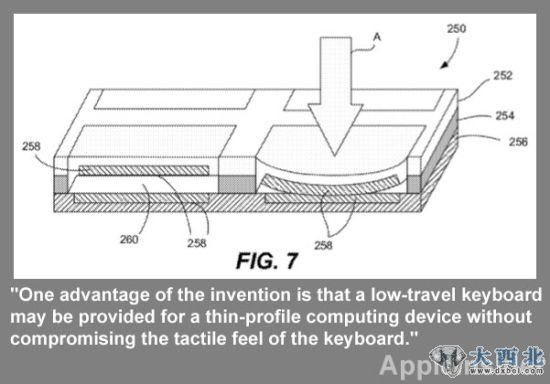 蘋果申請鍵盤專利