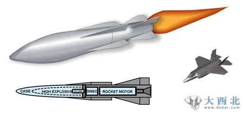 可由F-35戰(zhàn)斗機內(nèi)埋彈艙攜帶的HVPW攻堅彈想象圖