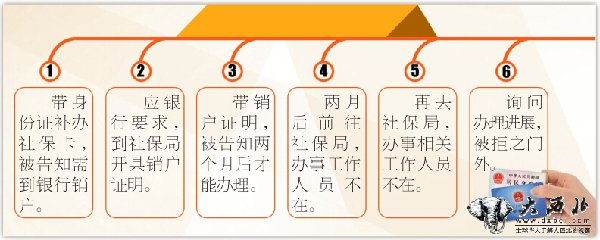 抗洪丟了社?？?跑了六次沒補(bǔ)上 拜城社保局長致歉