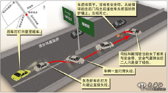 烏魯木齊西外環(huán)車輛打滑撞防護(hù)墻 后排乘客被甩出車外身亡