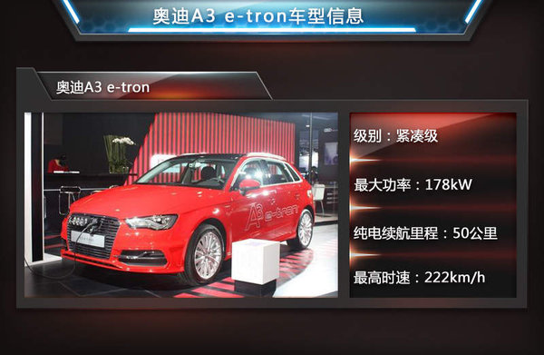 奧迪A3 e-tron車型信息