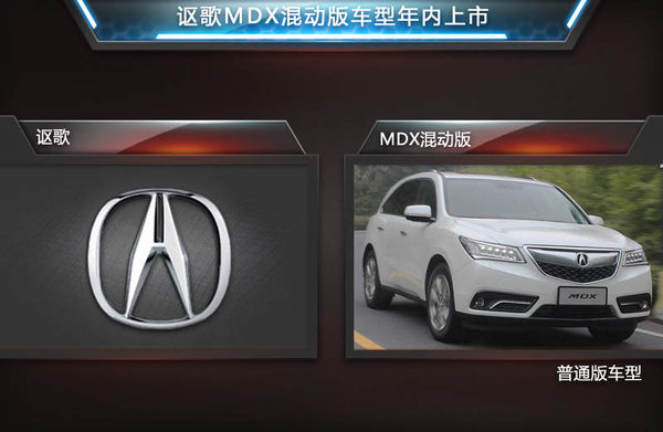 謳歌MDX混動(dòng)版車型年內(nèi)上市