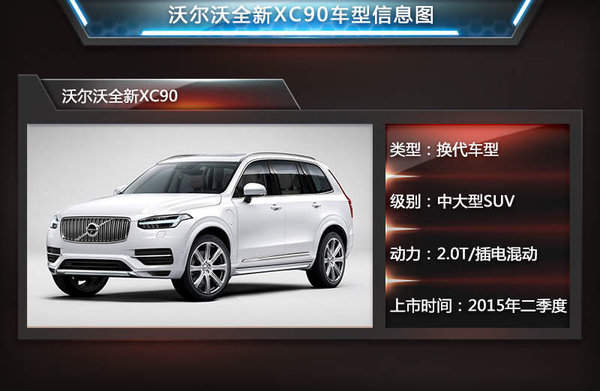 沃爾沃全新XC90車型信息圖