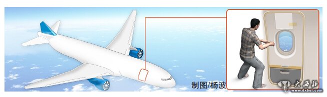 乘客萬(wàn)米高空觸動(dòng)安全門被追刑責(zé) 自稱頭一回坐飛機(jī)很好奇