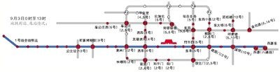 9月3日13時至23時：地鐵1號線天安門東站、天安門西站，2號線前門站甩站通過。
新京報制圖/許英劍