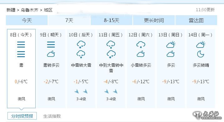 烏魯木齊將迎來一場降溫降雪天氣