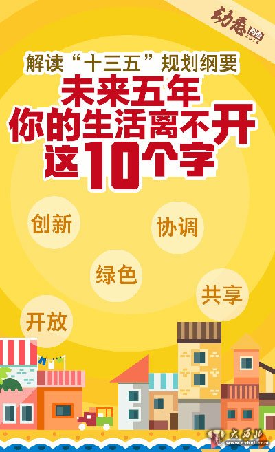 未來5年，你的生活離不開這10個字！ 