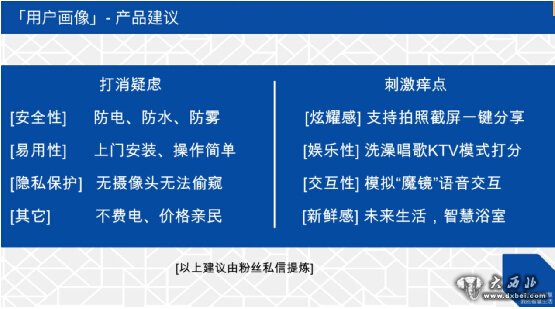 眾籌超百萬！魔鏡眾籌成功背后的秘密