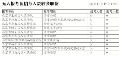 點擊進入下一頁