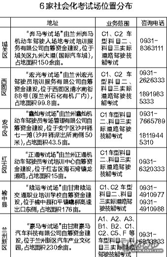 駕考預(yù)約不再“鬧心”了 蘭州四家社會(huì)化考場昨日投用