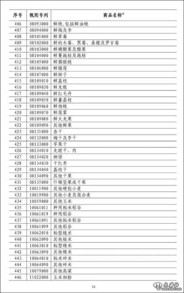 外媒: 貿(mào)易戰(zhàn)做法遭本國農(nóng)民抨擊，特朗普“與天下為敵”不得人心