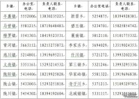 通渭發(fā)布通告：省內(nèi)涉